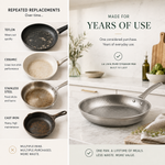 Titanium pan and lid shown separately, 24cm 26cm and 28cm sizes