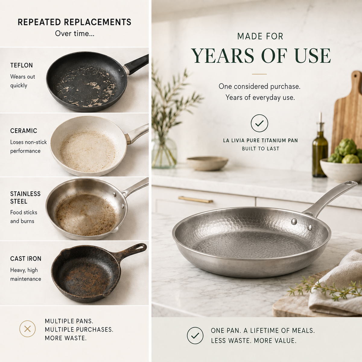 Titanium pan and lid shown separately, 24cm 26cm and 28cm sizes